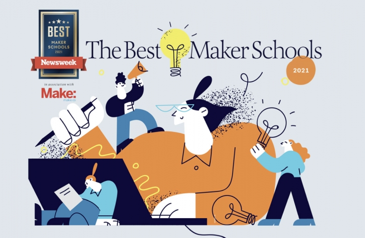 Image, the best makers school